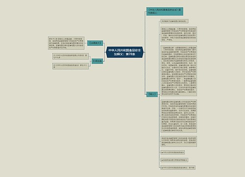 中华人民共和国食品安全法释义：第78条