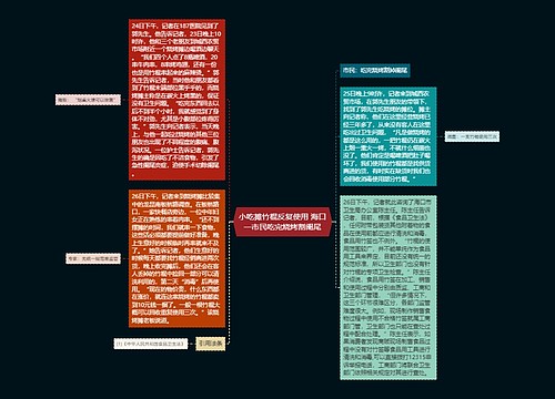 小吃摊竹棍反复使用 海口一市民吃完烧烤割阑尾