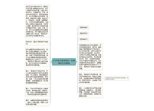 2020湖北省考面试：新鲜事物正在崛起