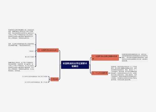 校园欺凌的定罪证据要采取哪些