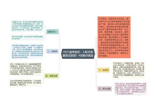 2021国考面试：人际关系题型没思路？4招教你搞定