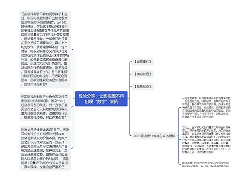 经验分享：让影视圈不再出现“数字”演员