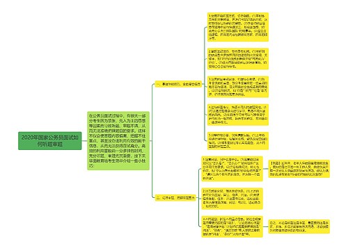 2020年国家公务员面试如何听题审题