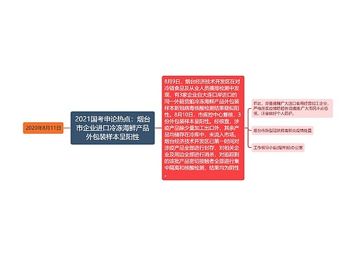 2021国考申论热点：烟台市企业进口冷冻海鲜产品外包装样本呈阳性