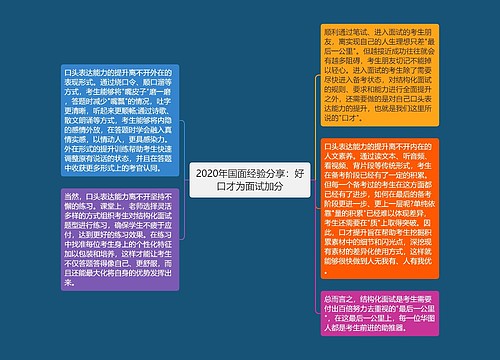 2020年国面经验分享：好口才为面试加分