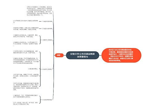 经验分享:公务员面试情景效果要得当