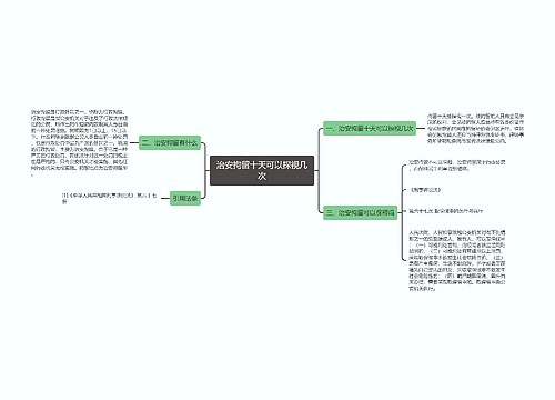 治安拘留十天可以探视几次