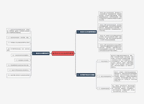食品安全法实施细则解读