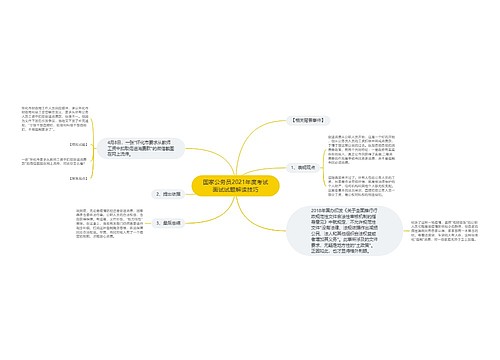 国家公务员2021年度考试面试试题解读技巧