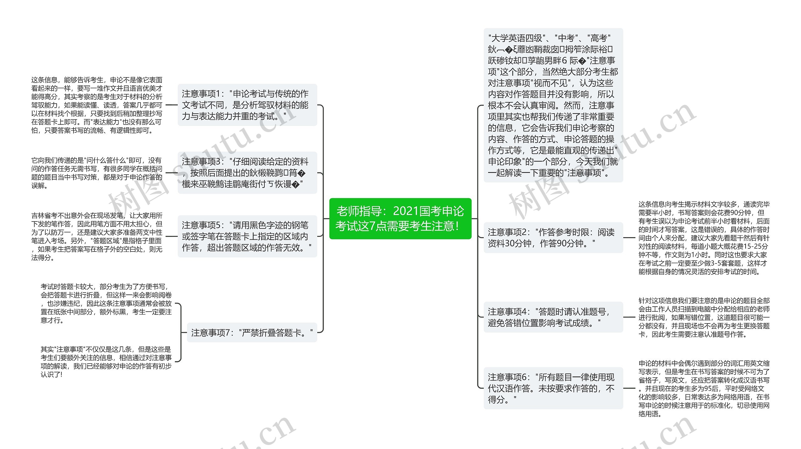 老师指导：2021国考申论考试这7点需要考生注意！