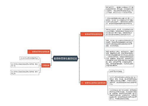 老师体罚学生是否犯法