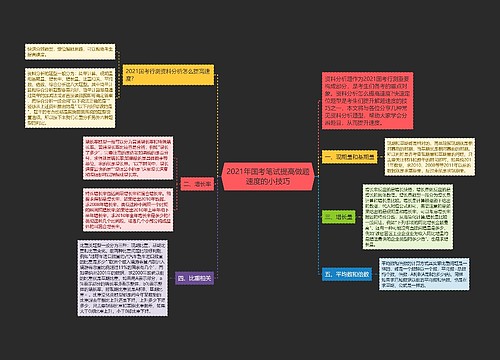 2021年国考笔试提高做题速度的小技巧