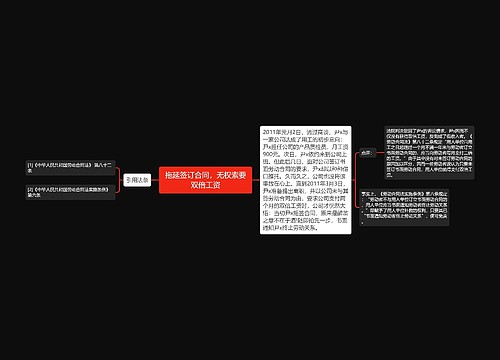 拖延签订合同，无权索要双倍工资