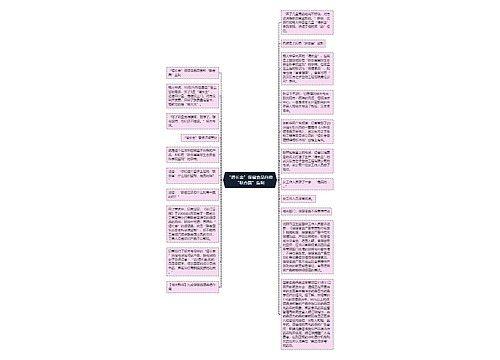 “谓长金”保健食品自称“联合国”监制