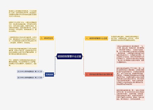 被跟踪报警要什么证据