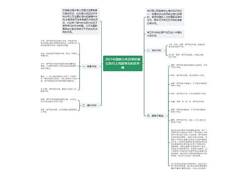 2021年国家公务员常识速记技巧之我国常见的农作物