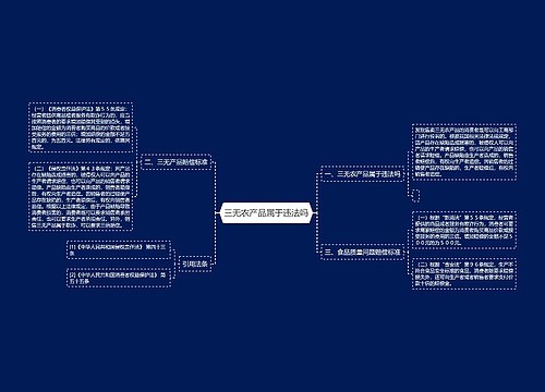 三无农产品属于违法吗