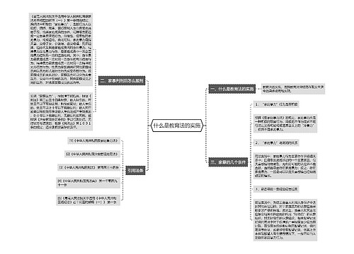 什么是教育法的实施