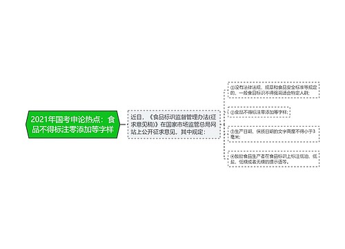 2021年国考申论热点：食品不得标注零添加等字样