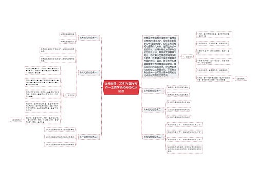 老师指导：2021年国考写作一定要学会如何优化分论点