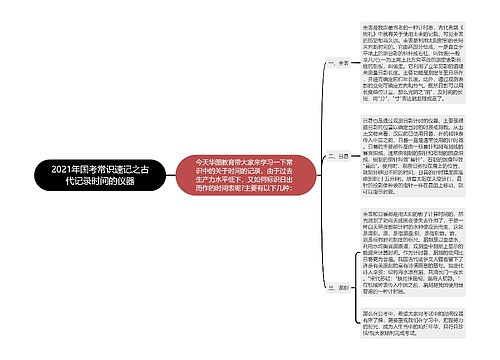 2021年国考常识速记之古代记录时间的仪器