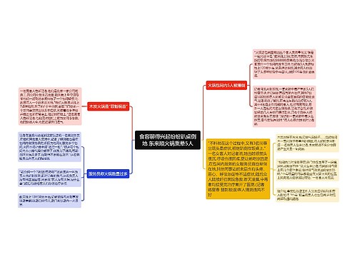 食客聊得兴起纷纷趴桌倒地 东来顺火锅熏晕5人