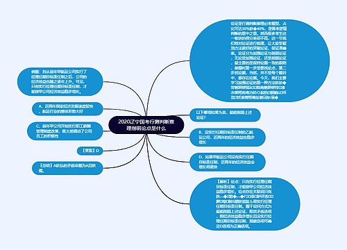 2020辽宁国考行测判断推理削弱论点是什么