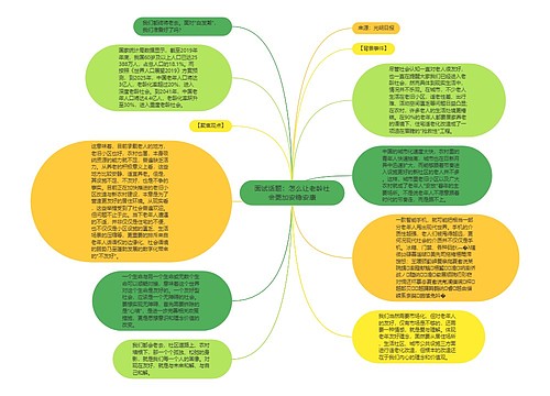 面试话题：怎么让老龄社会更加安稳安康