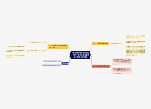 不系安全带怎样处罚规定，司机不系安全带出事故受伤保险公司赔吗