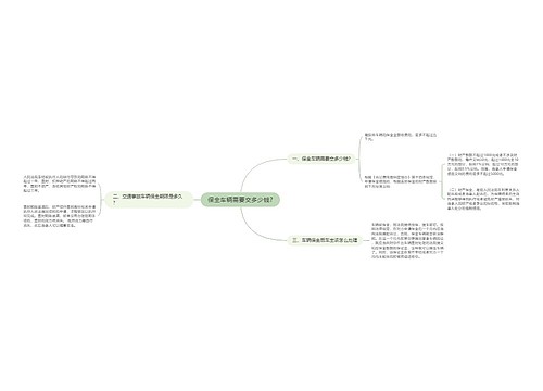 保全车辆需要交多少钱?