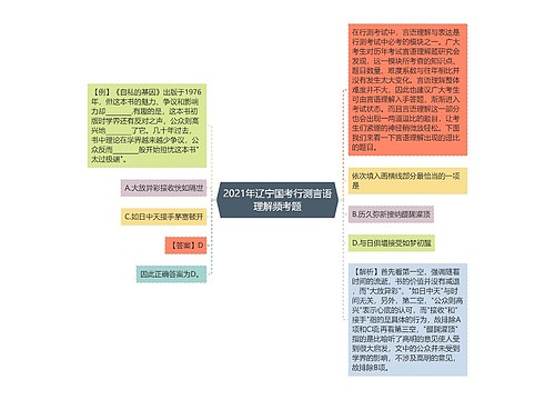 2021年辽宁国考行测言语理解频考题