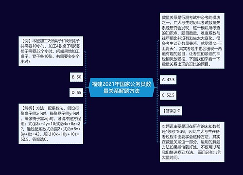 福建2021年国家公务员数量关系解题方法