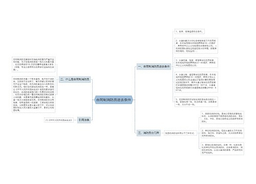 合同制消防员进去条件