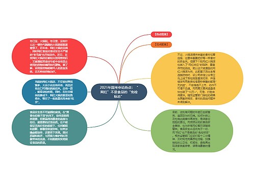 2021年国考申论热点：“网红”不是食品的“免检标志”