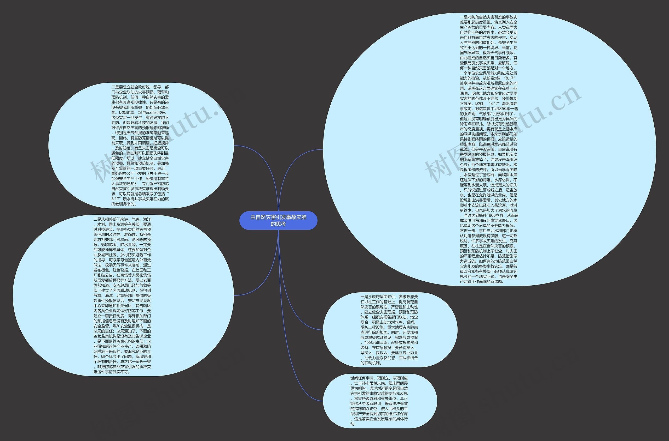 由自然灾害引发事故灾难的思考
