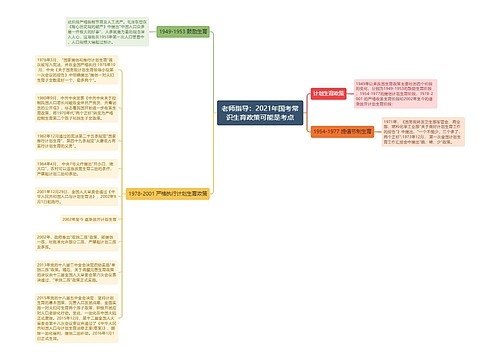 老师指导：2021年国考常识生育政策可能是考点