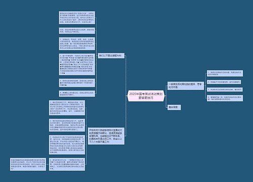 2020年国考面试活动策划题答题技巧