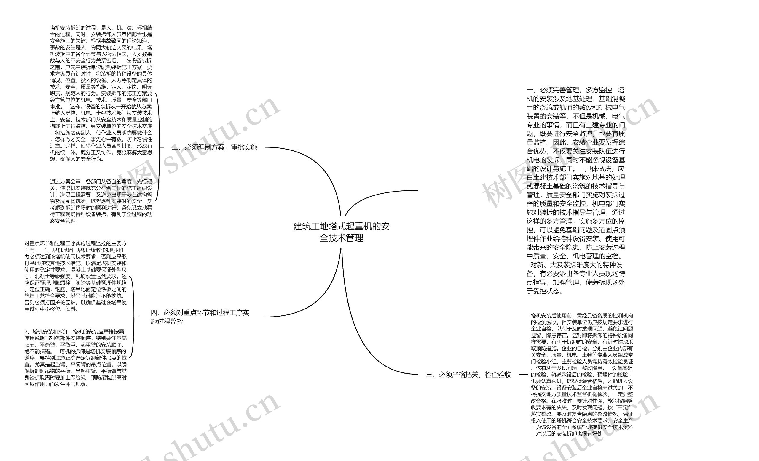 建筑工地塔式起重机的安全技术管理