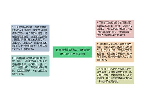 五类蛋糕不要买：酥皮含反式脂肪有害健康