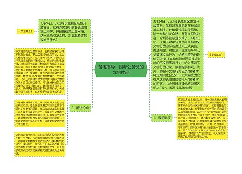 备考指导：国考公务员的文笔体现