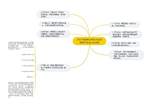 2021年国考如何区分比较容易产生歧义的成语