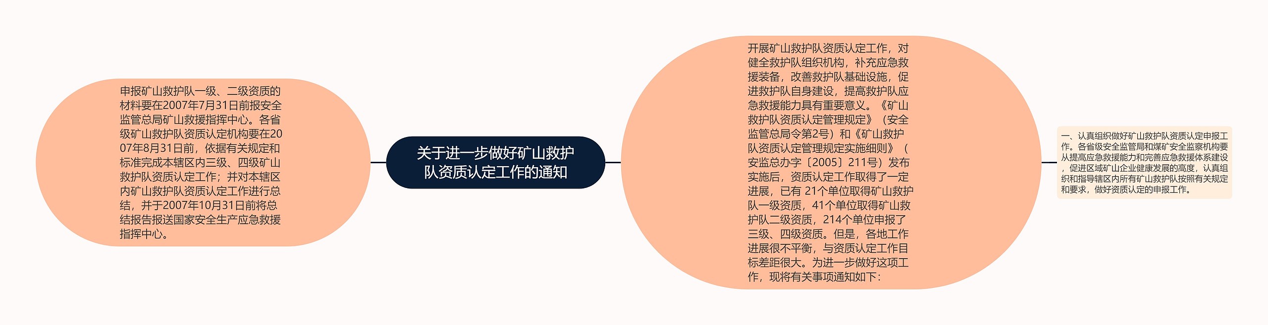 关于进一步做好矿山救护队资质认定工作的通知