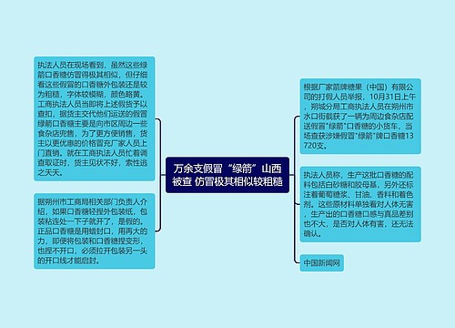 万余支假冒“绿箭”山西被查 仿冒极其相似较粗糙