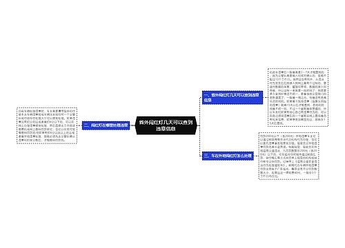 省外闯红灯几天可以查到违章信息