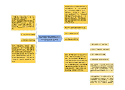 2021年国考行测言语题目不可忽视的解题关键