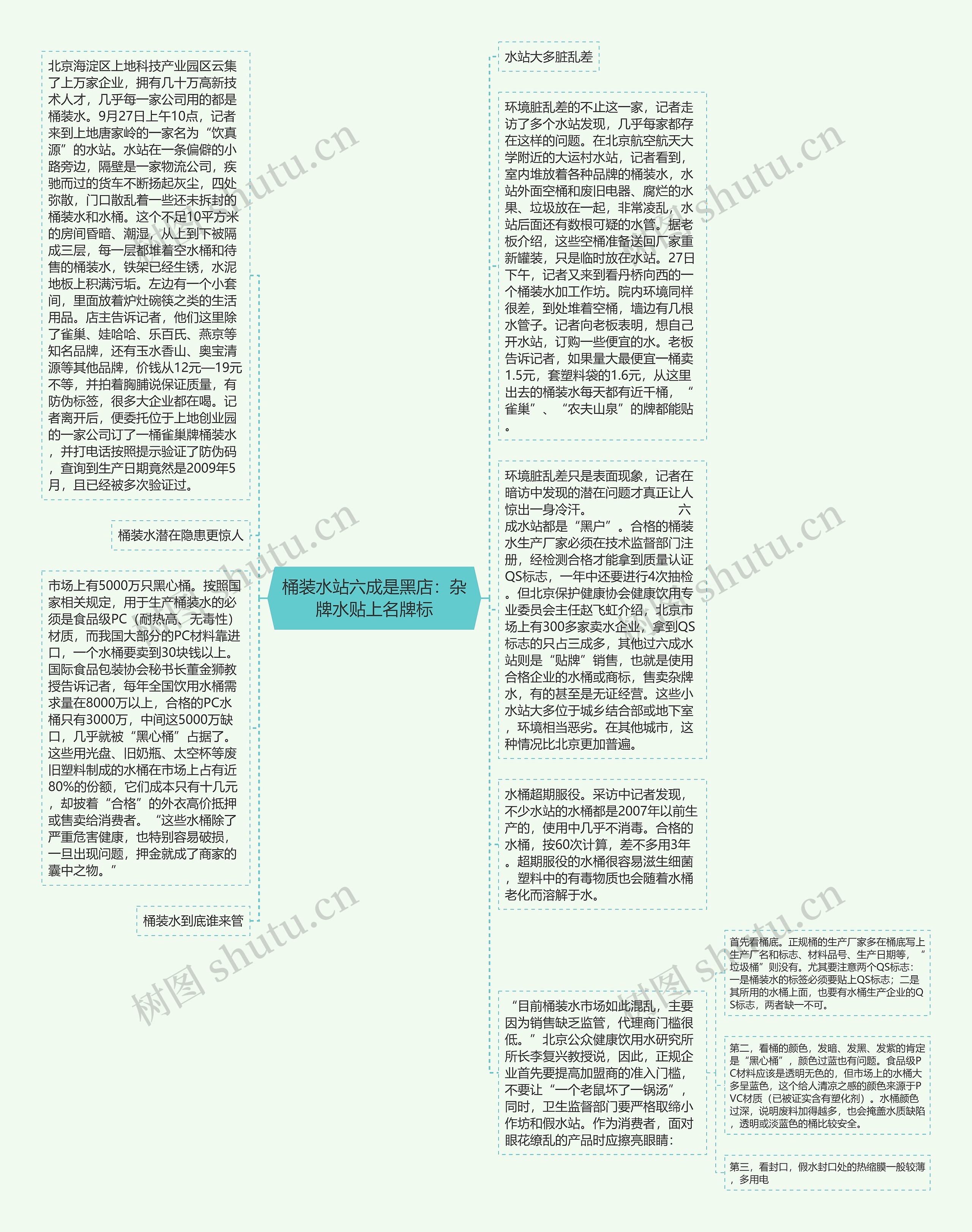 桶装水站六成是黑店：杂牌水贴上名牌标