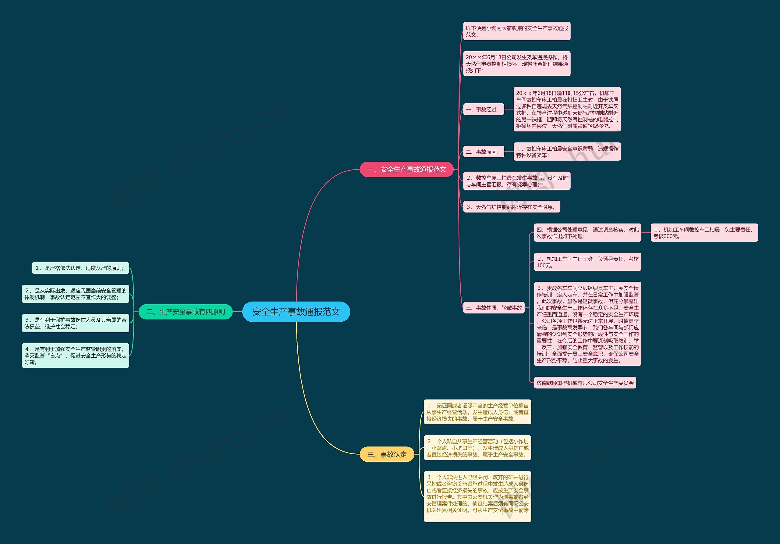 安全生产事故通报范文 安全生产事故通报范文