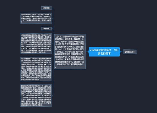 2020湖北省考面试：社区养老的需求