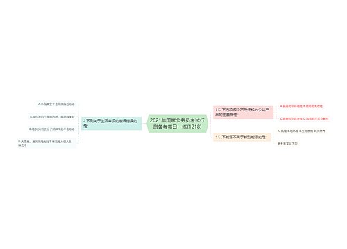 2021年国家公务员考试行测备考每日一练(1218)