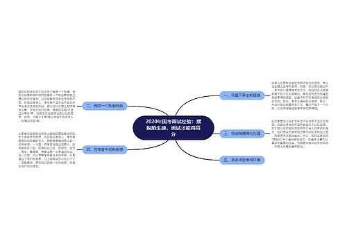 2020年国考面试经验：摆脱陌生感，面试才能得高分